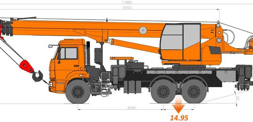 Камаз · КС 55713 1К 4В