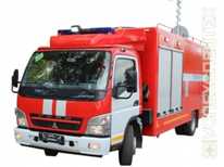 Fuso Canter · ПСА-ММ