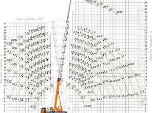 Камаз · Клинцы