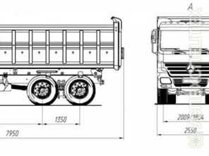 Mercedes · AMKAR 65896E