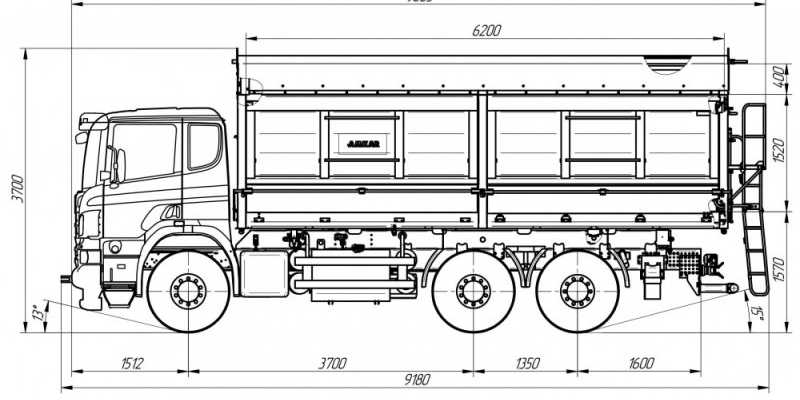 Scania · AMKAR 658961 43E