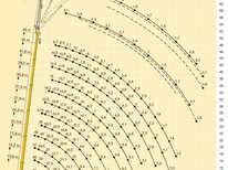 Libherr · LTM 1080/1