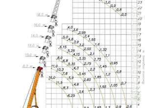 Камаз · Клинцы