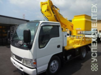 - · 12 метров