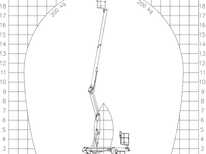 Hino  · Palfinger p200a