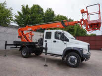 Mitsubishi, ГАЗ · 