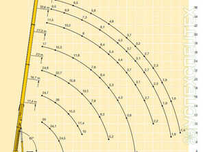 Liebherr  · LTM 1050
