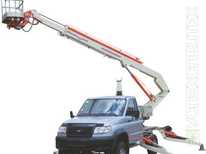 Уаз ·  Bizzocchi AUTEL 201HP