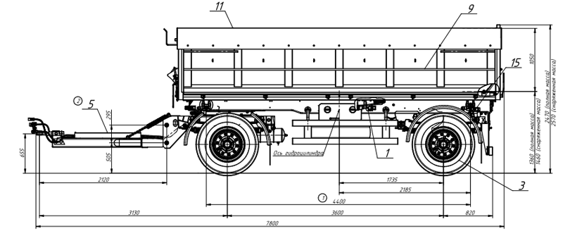 AMKAR · 8595 20 210