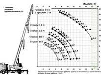 Машека · КС-45729А-8