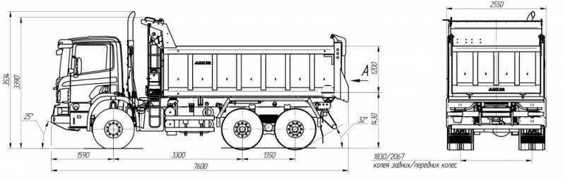 Scania · AMKAR 658961 02E