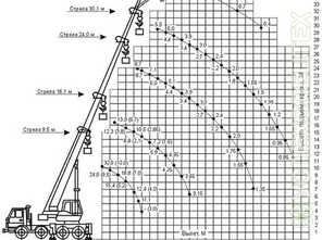 Галичанин  · КС-55729-1