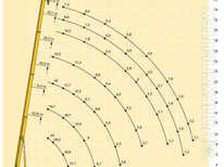 Liebherr  · LTM 1040