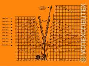 КамАЗ · Галичанин