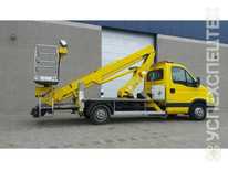 ГАЗ · Tecchio K 416АJ