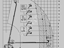 ЗИЛ · АГП 1804