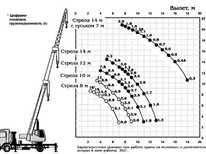 Углич · КС-35715-2