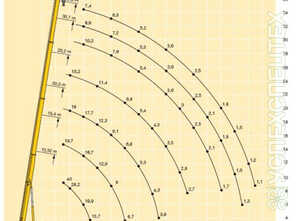 Liebherr  · LTM 1040