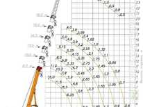 Камаз · Клинцы