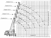 Клинцы · КС-35719-8А