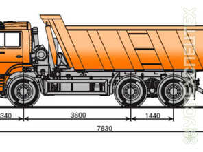 Камаз · 6520