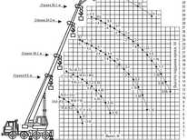 Галичанин  · КС-55729-1