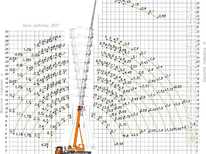 Камаз · Клинцы