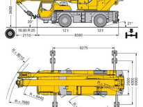 Liebherr  · LTM 1040